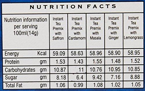 GIRNAR Girnar Instant Tea Premix Variety Pack, 36 Sachets