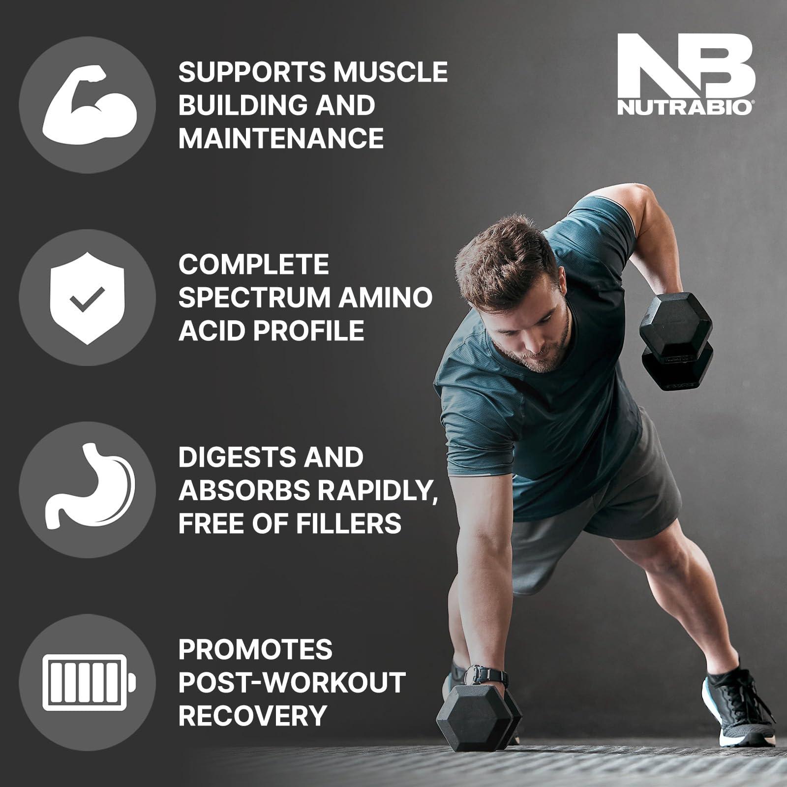 NutraBio NutraBio Classic Whey Protein Powder- 25G of Protein Per Scoop - No Fillers, Artificial Colors, Preservatives - Chocolate Milkshake, 2 Pounds