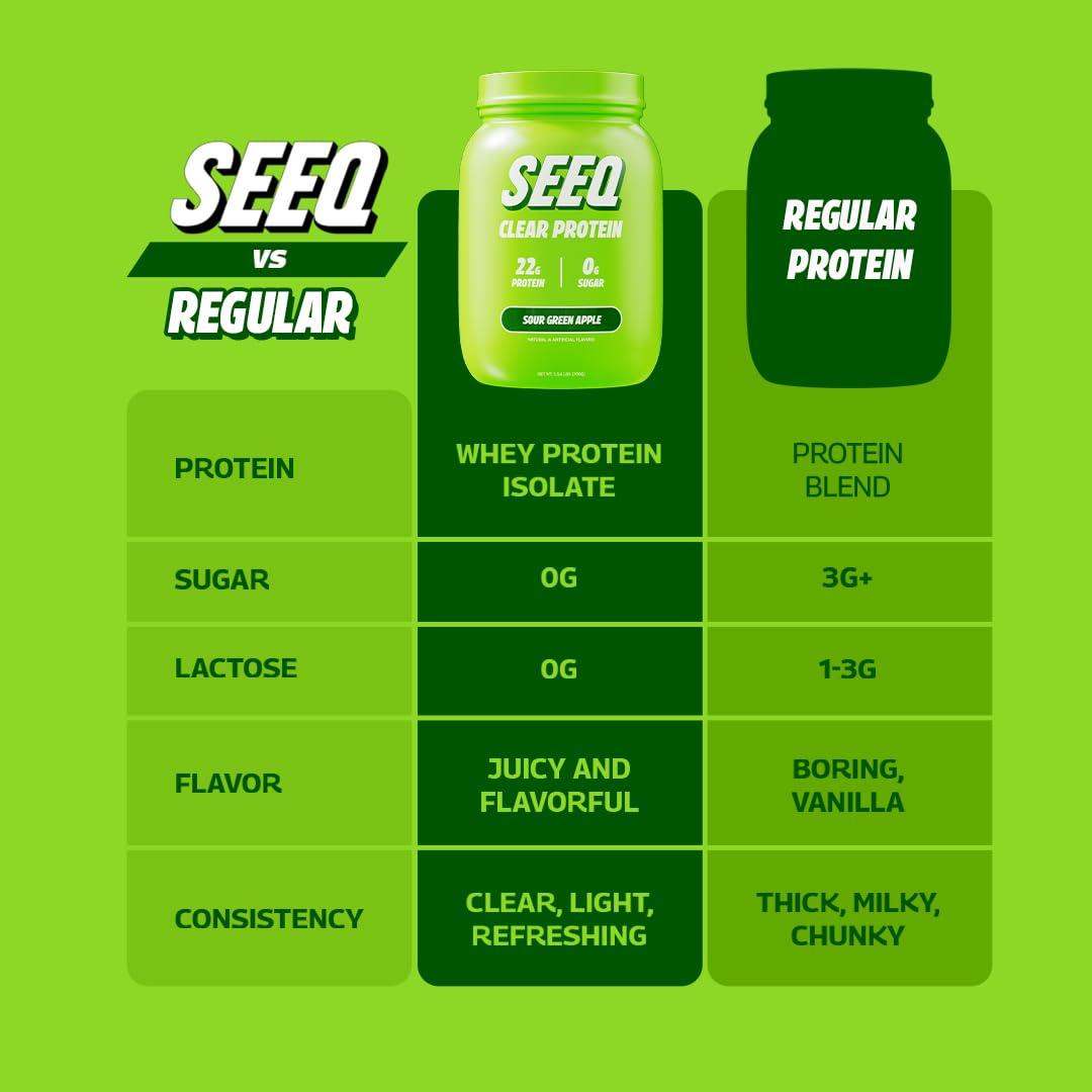 DOUZIO Grab Bars for Shower SUS304 Stainless Steel Grab Rail Grab Handle 25/32mm Anti-Slip Heavy Duty Bath Handles for Seniors/Elderly/Handicap/Pregnant(Size:50cm/19.7in,Color:Diameter 2.5cm/0.98in)