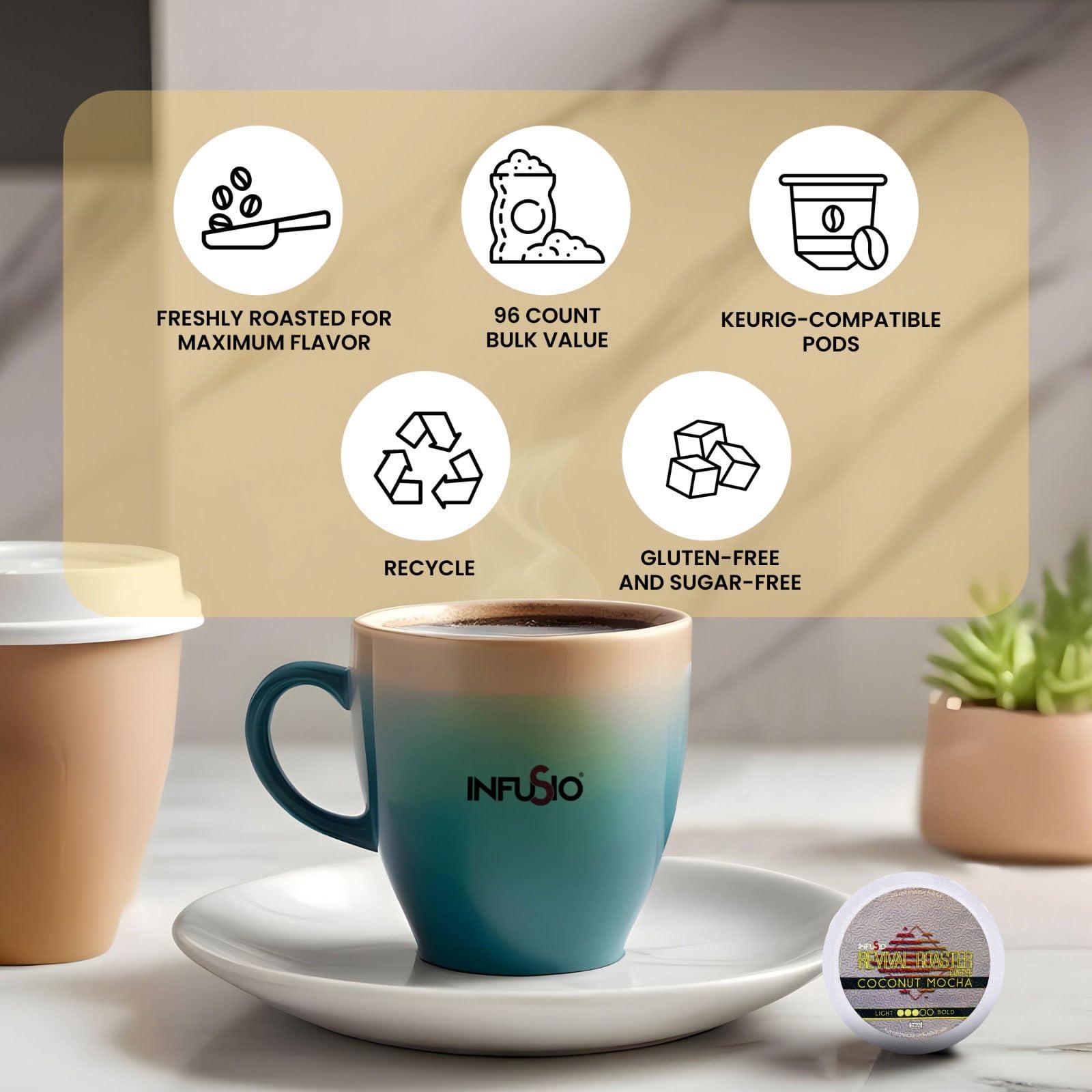InfuSio InfuSio Coffee Pods 96 Count - Coconut Mocha Medium Roast Single Serve Coffee Pods for Keurig K Cups Brewers - InfuSio Revival Roaster Premium Roasted Coffee Keurig 2.0 Compatible