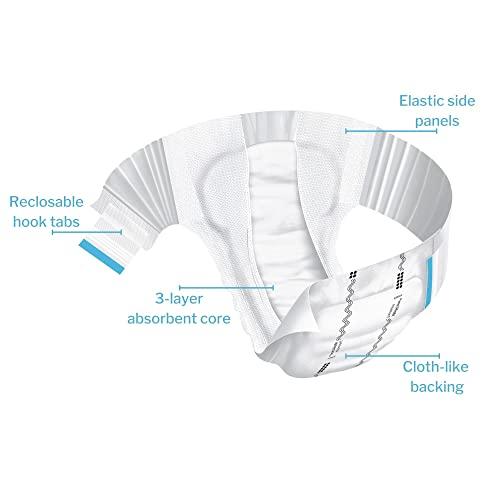 HARTMANN H MoliCare Premium Incontinence Brief, 8D - Heavy Absorbency Adult Diaper with Refastenable Tabs - Unisex, Size Medium, 26 Count, 1 Pack