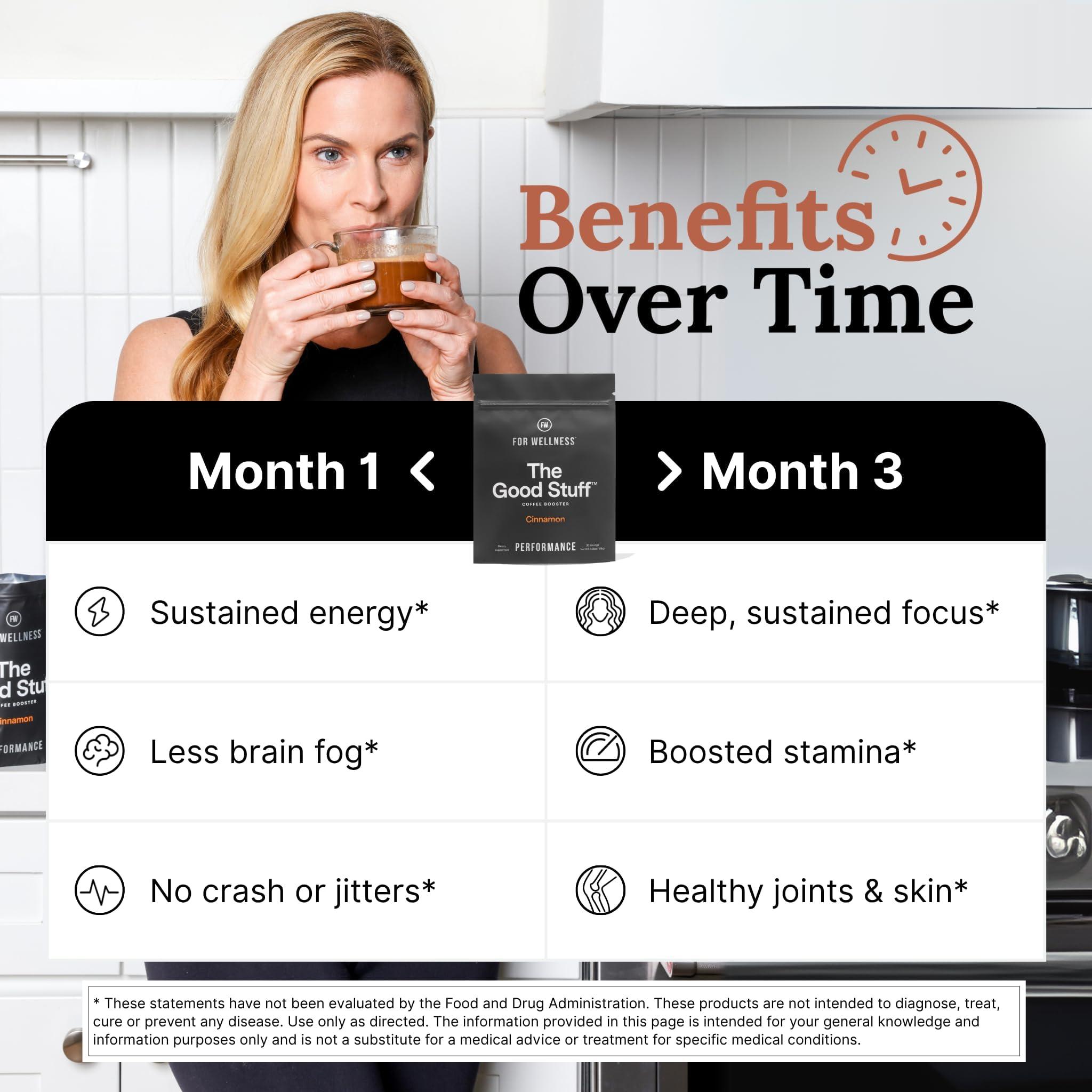 For Wellness For Wellness The Good Stuff Performance Coffee Supplement- Non-Dairy Coffee Creamer Powder w/Collagen, MCT, L-Theanine & Cinnamon - Healthy Coffee Add-in for Energy & Focus