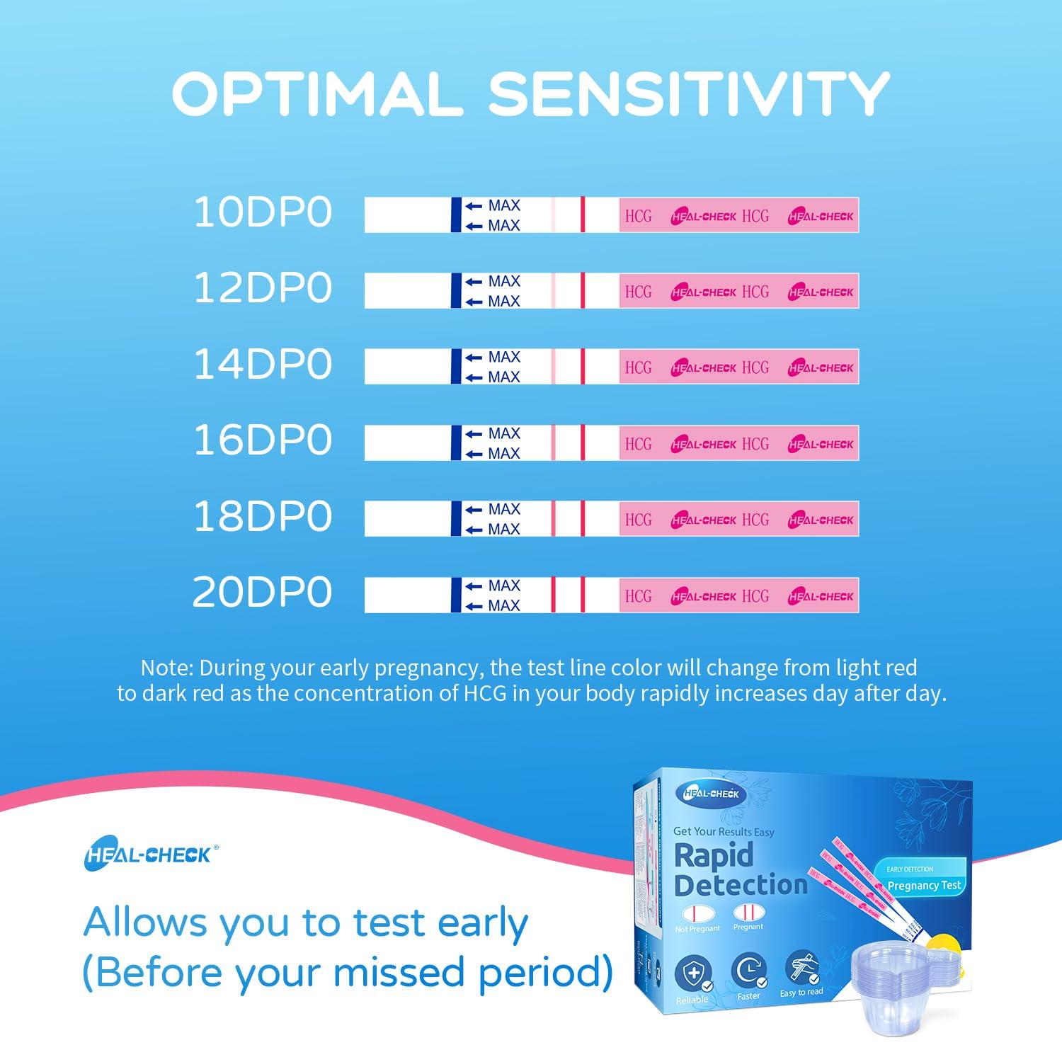 HEAL-CHECK Pregnancy Tests with Cup, HEAL-CHECK Bulk Pregnancy Test Strips for Home Detection, Over 99% Accuracy, Individually Wrapped, Extra-Wide 5mm HCG Test Kit Comfortable Grip, 25 Count, Pruebas De Embaraz