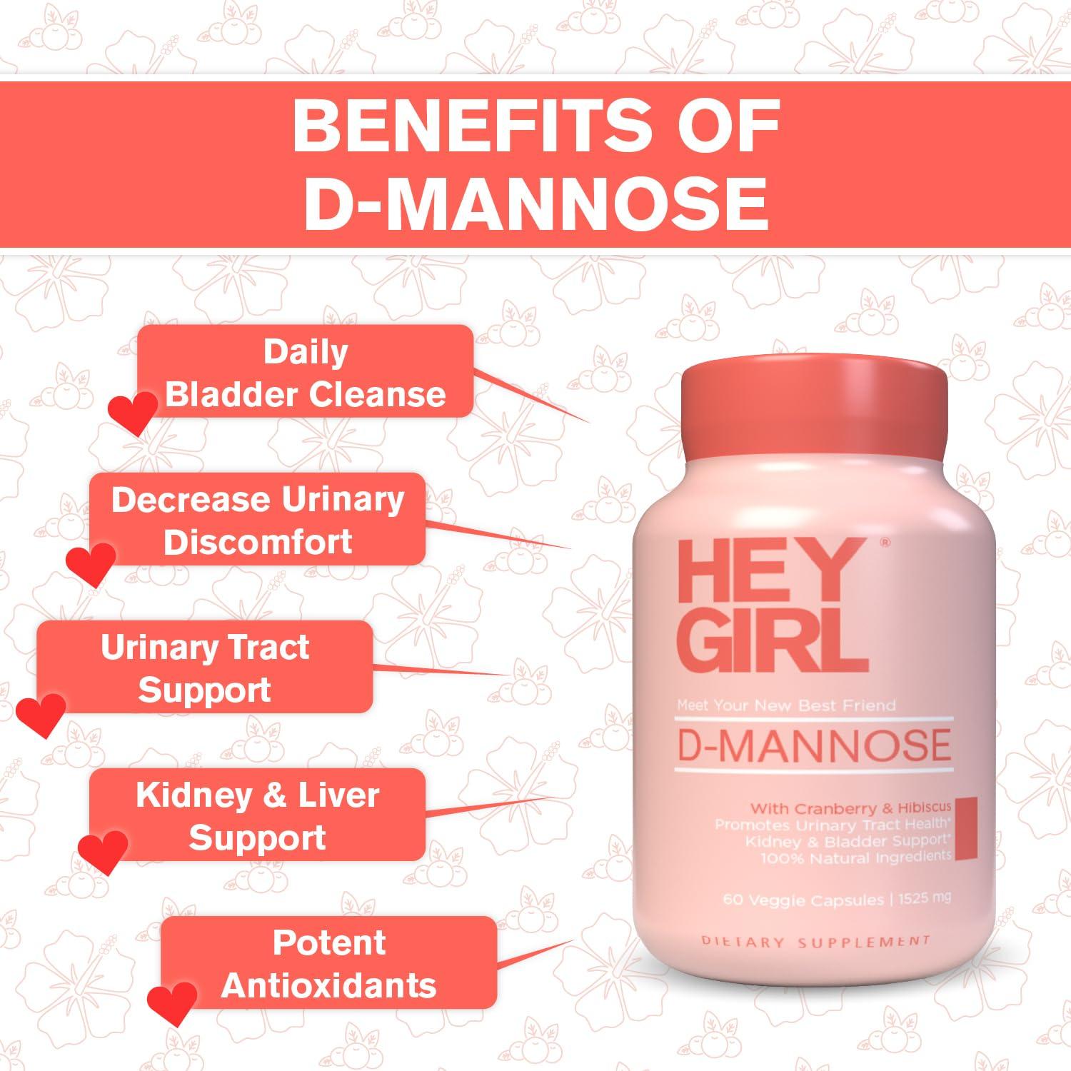 HEY GIRL NUTRITION D Mannose Capsules - Fast-Acting UTI Supplement - Cleanse & Flush Impurities - with Natural D-Mannose Powder, Cranberry, Hibiscus & Dandelion - Alternative to Cranberry for Women, 60 Capsules