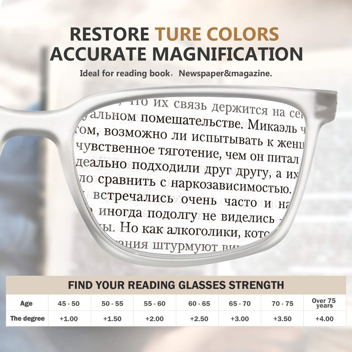 Eyekepper Eyekepper 5 Pack Reading Glasses Large Frame Square Readers Spring Hinges Men Women +2.75