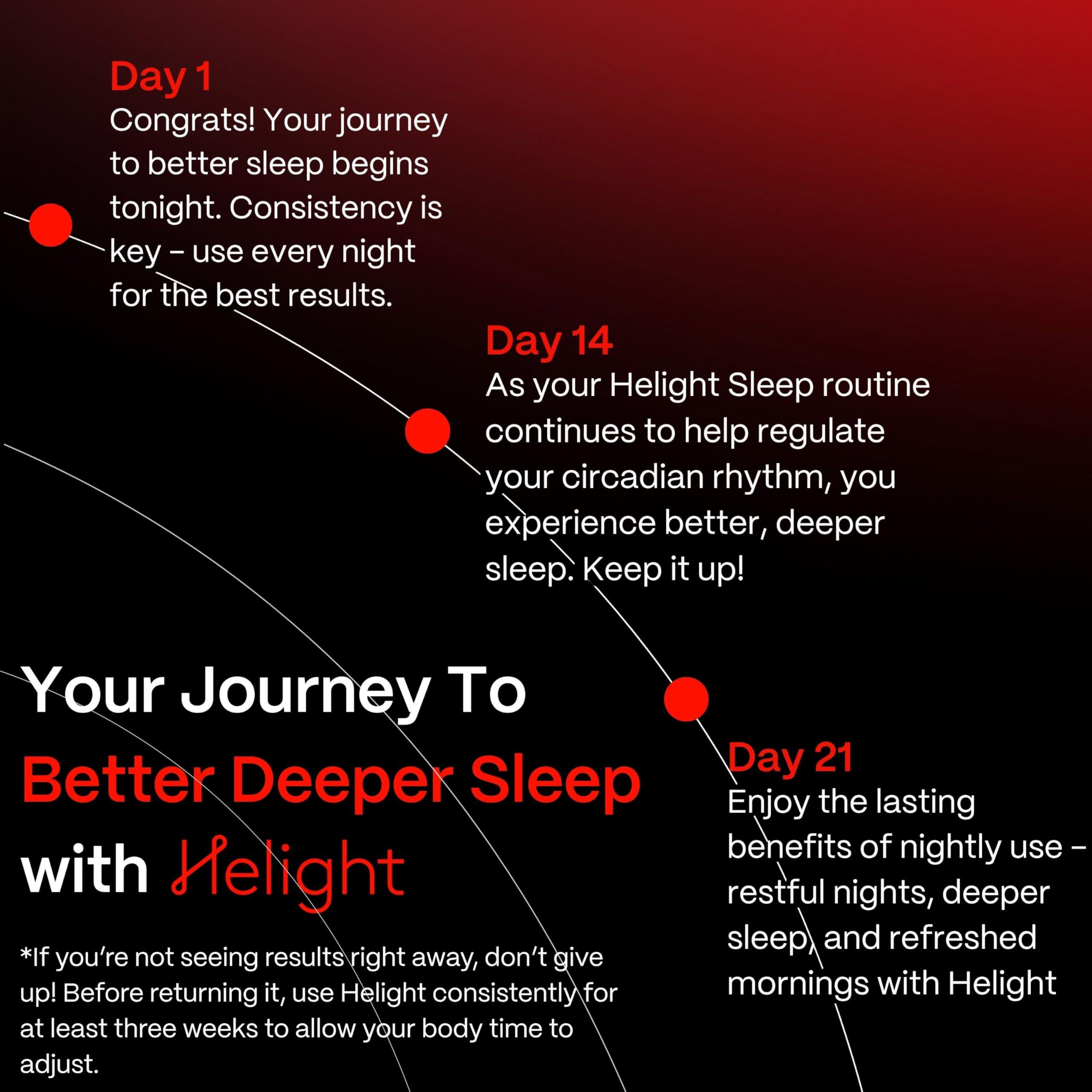 Helight Helight Sleep Red Light Therapy Sleep Device 630nm Pure Red Light for Better Sleep Sleep Aid to Support Deep Relaxation and Quality Sleep Backed by Science for Adults & Kids Bedrooms