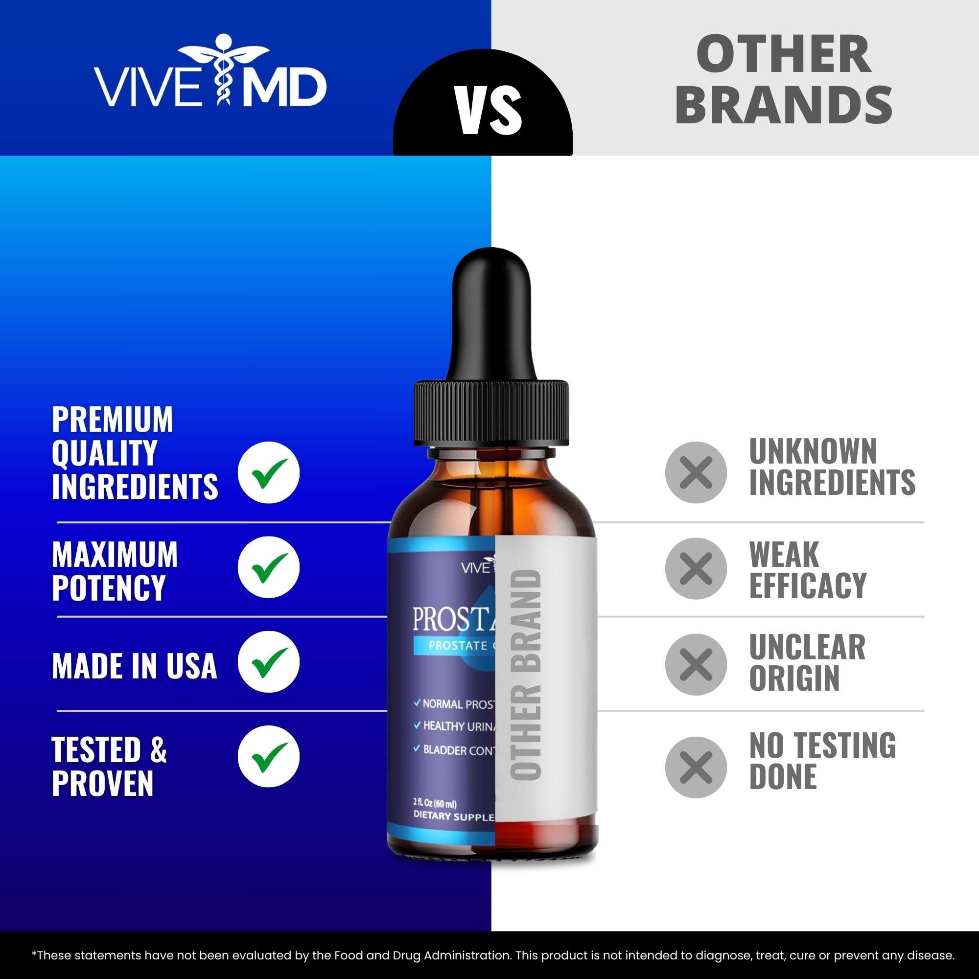 VIVE MD VIVE MD Prostadine Drops for Prostate Health, Bladder Urinating Issues - Prostadine Official Drop Formula - Extra Strength with Pomegranate - Prostadine Reviews (Package of 3)