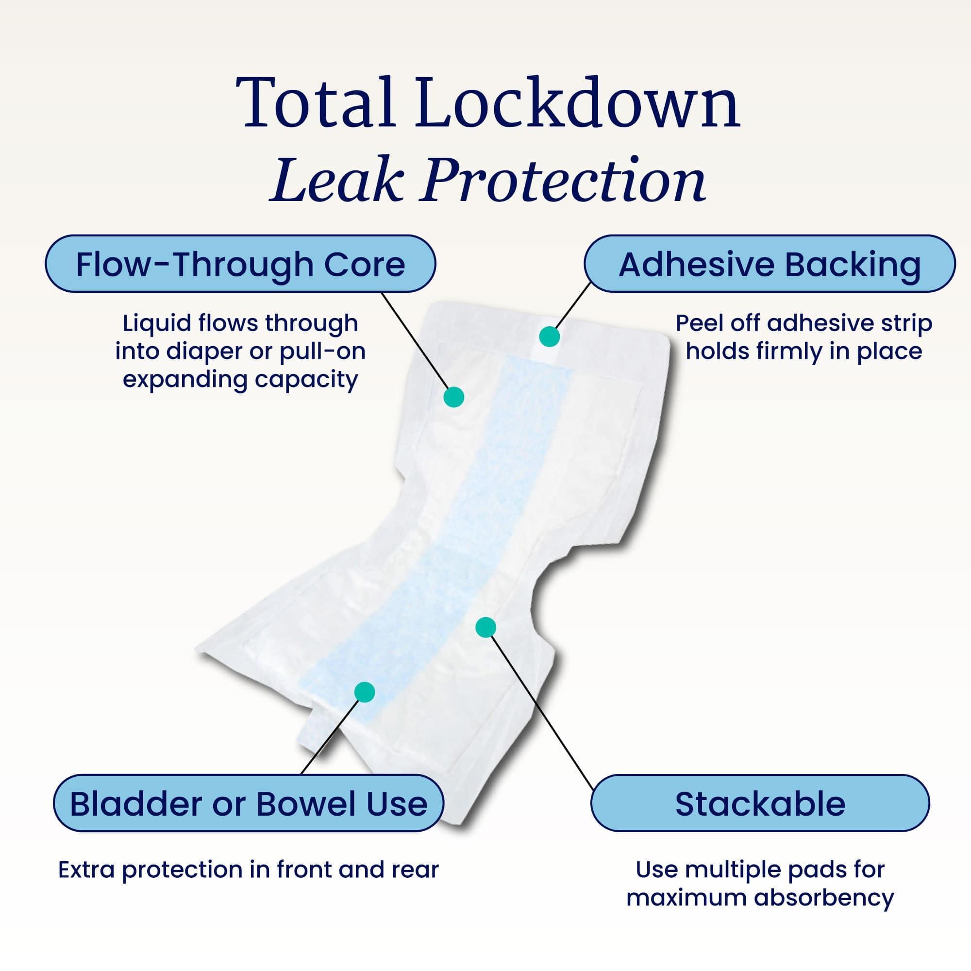 NorthShore NorthShore EternaDry Booster Pads for Men and Women, X-Large, Trial Pack/4