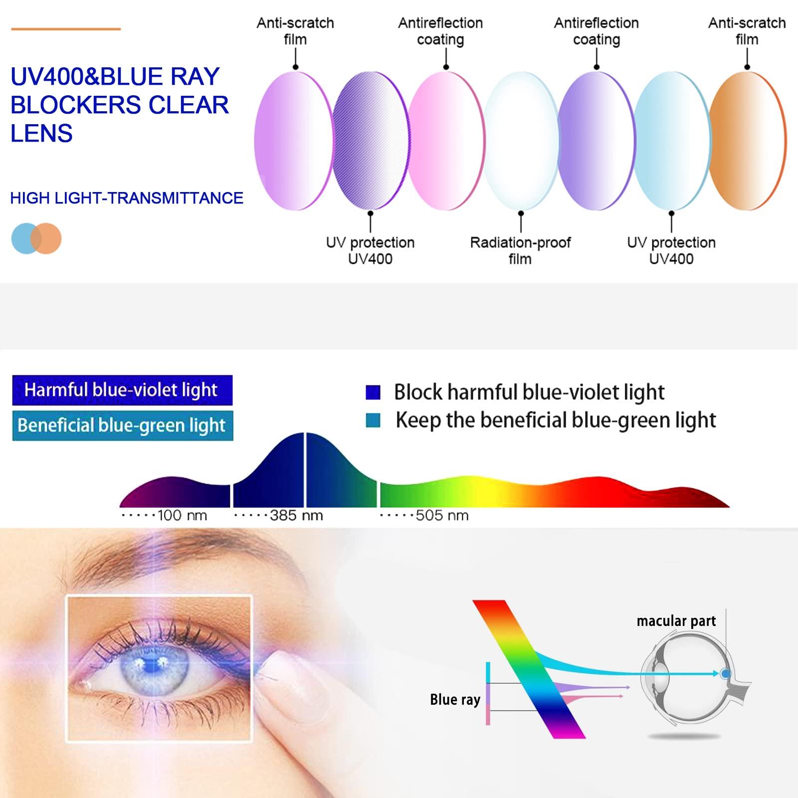 JOSCHOO JOSCHOO Computer Reading Glasses for Women and Men 6 Pack Blue Light Blocking Spring Hinge Readers (Mix Color-4, 1.75, multiplier_x)