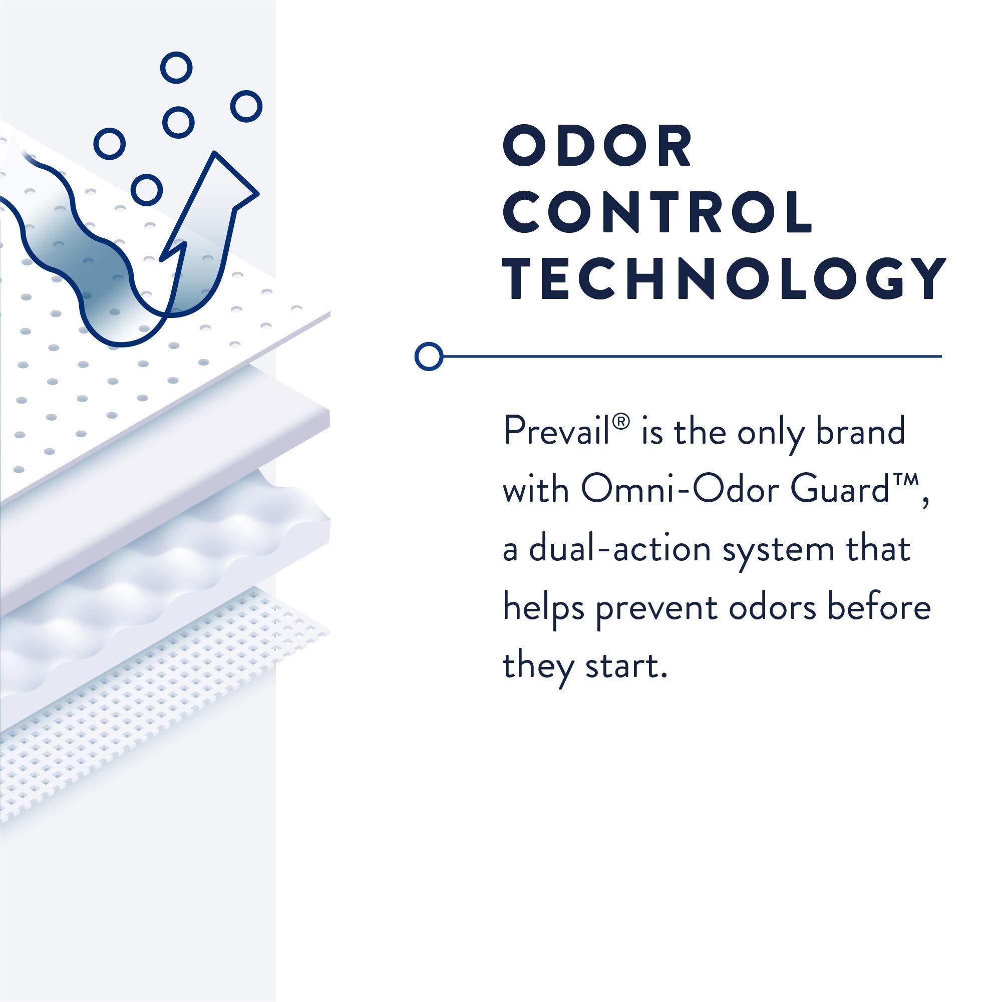 Prevail Prevail Incontinence Pant Liner - Unisex Adult Incontinence Pant Liners - Disposable Adult Pant Liner for Men & Women - Extended Use - 96 Count (6 Packs of 16)