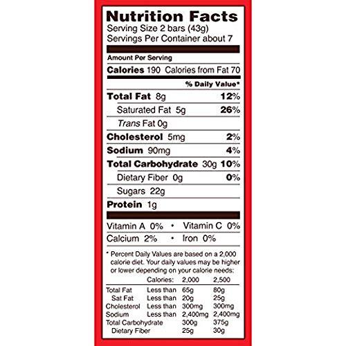 100 Grand Nestle 100 Grand Fun Size Bag, 11 oz (Pack of 12)