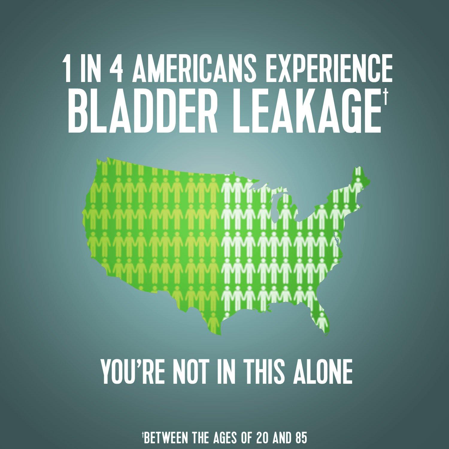 Depend Depend Incontinence Protection with Tabs, Maximum Absorbency, L , 16 ct