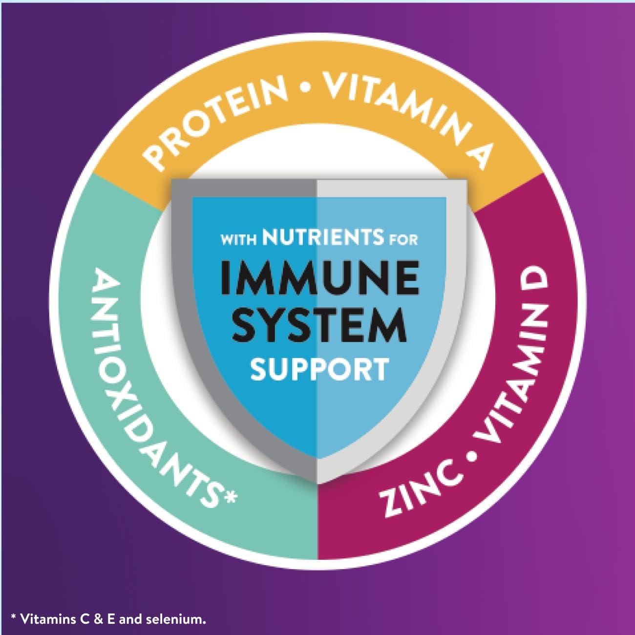 Ensure Ensure Max Protein Nutrition Shakes, Variety Pack, With 30g of Protein, 1g of Sugar, Nutrients to Support Immune System Health, High Protein Shake, 11 fl oz, Pack of 8, Liquid