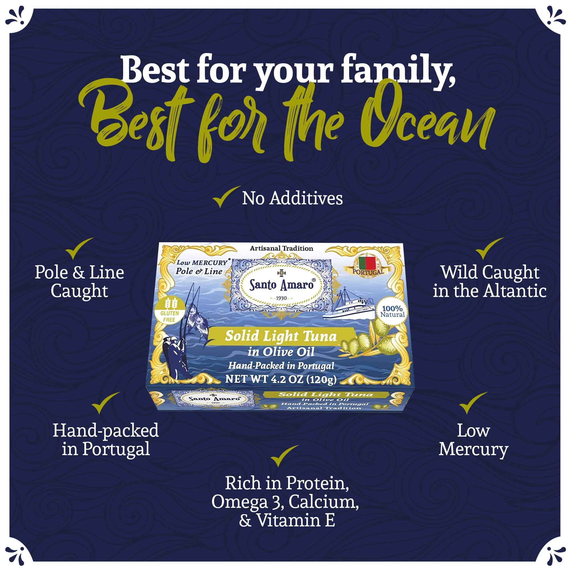 Santo Amaro Santo Amaro - Artisanal Wild Tuna Fillets in Virgin Olive Oil, Hand-Packed Canned Tuna from Portugal, Atlantic Natural Tuna, Pole & Line Skipjack Tuna Canned, Low Mercury, 22g Protein Keto, Pack of 3