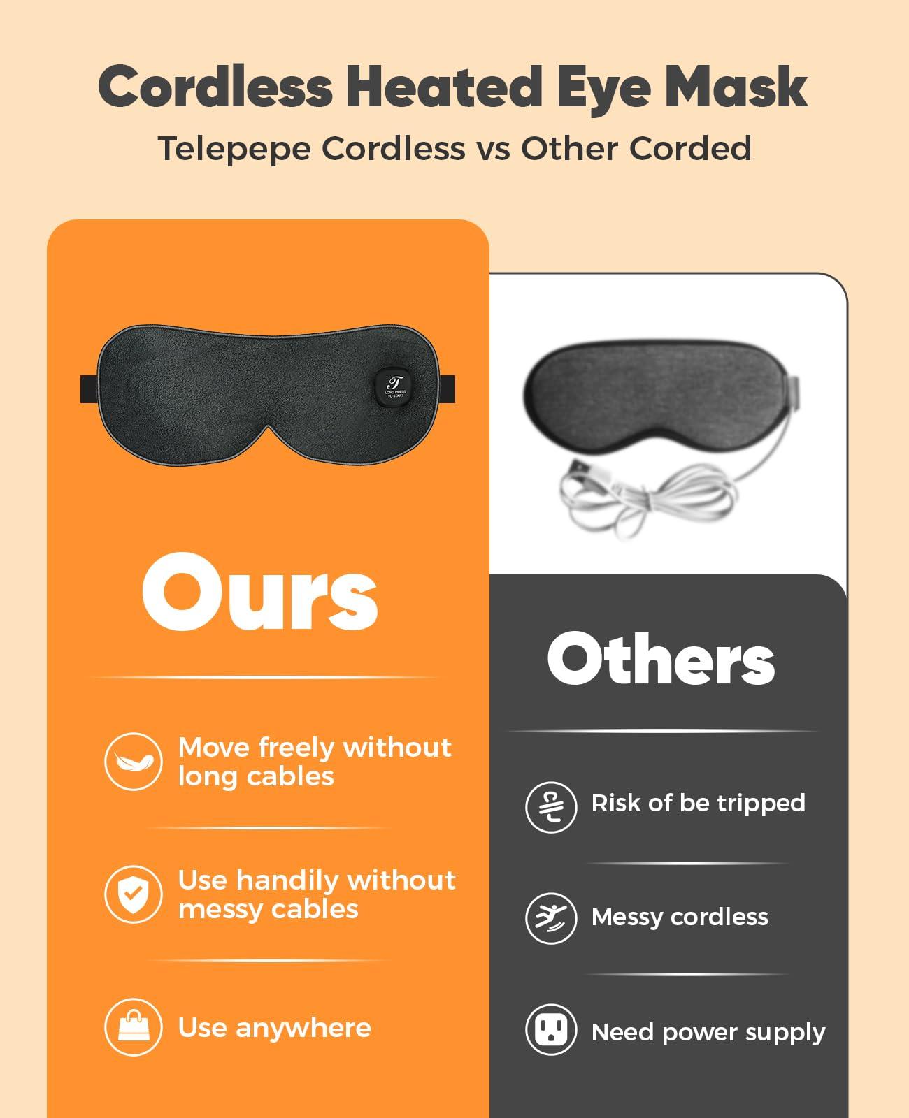 Telepepe Heated Eye Mask for Dry Eyes, Cordless Warm Eye Compress, Blepharitis, Styes, 1000mAh, Washable Cover, Gifts for Family and Friends, Travel (Purple)