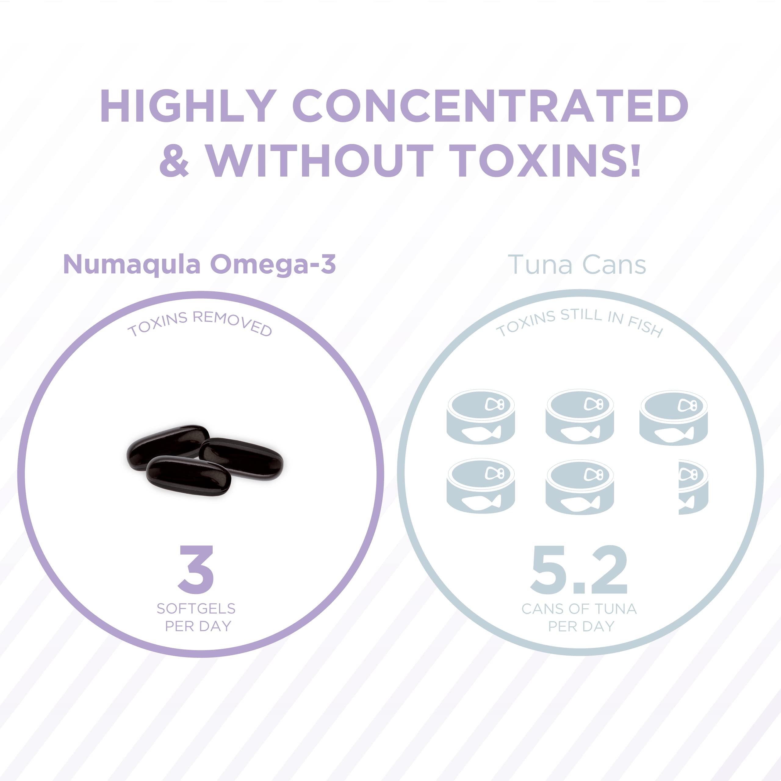 PRN Physician Recommended Nutriceuticals PRN nmaqula Omega-3 High DHA Supplement with Lutein & Zeaxanthin - 1400mg DHA & 400mg EPA in Re-Esterified Triglyceride - Important Nutrients for Macula & Retina Support 3 Month Supply
