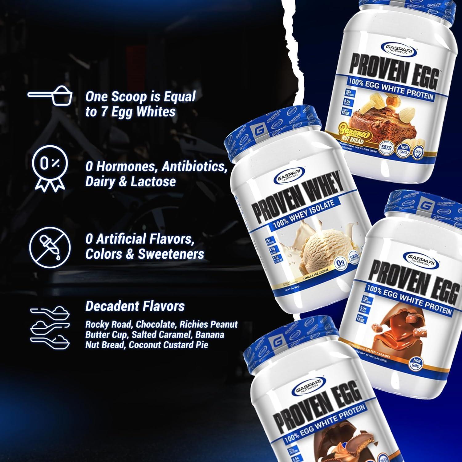 Gaspari Nutrition Gaspari Nutrition Proven Egg, 100% Egg White Protein, 25g Protein, Keto Friendly, Dairy Free, Lactose Free, Soy Free (1lb, Chocolate)