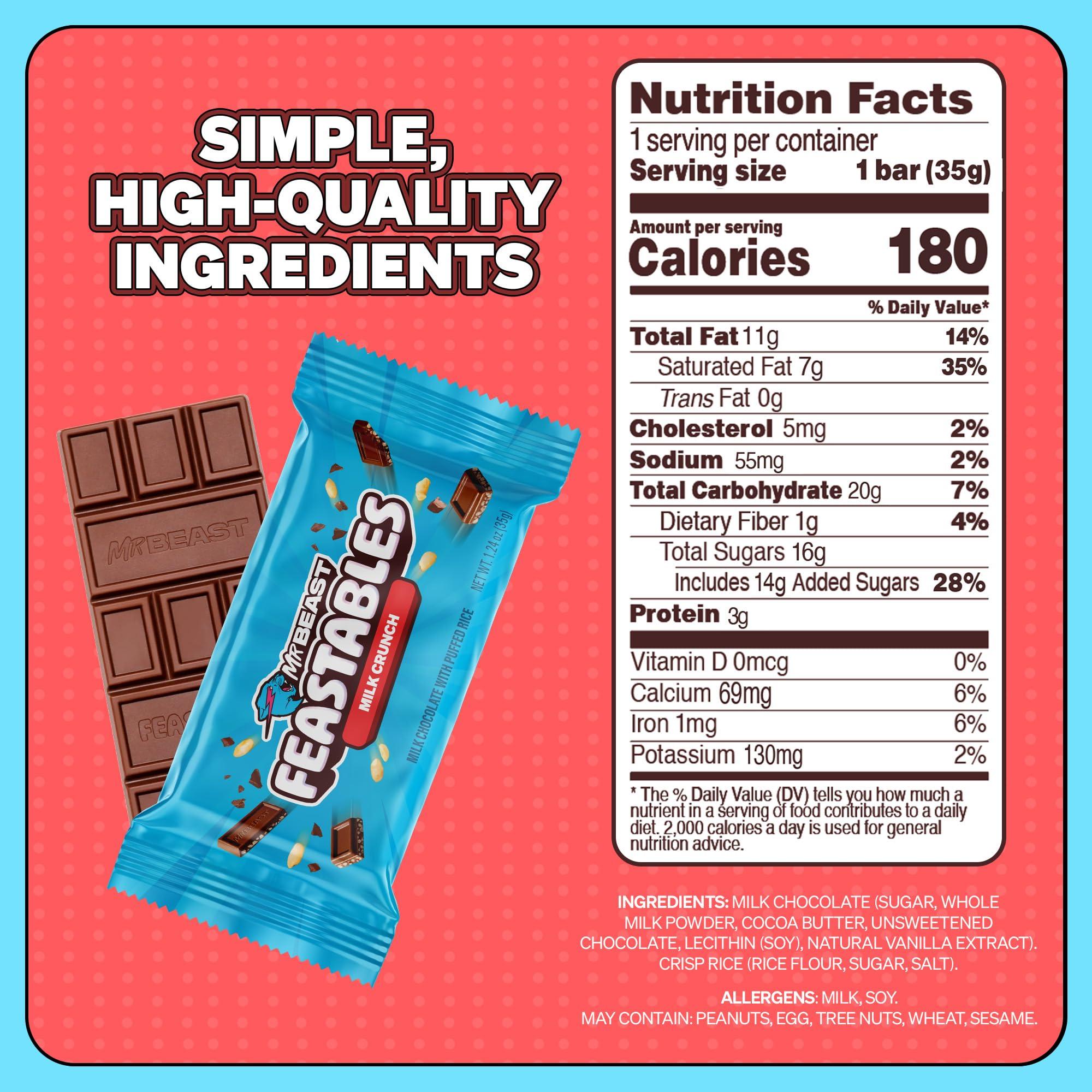 Faestables Feastables by MrBeast Milk Chocolate Crunch Chocolate Bar, 1.24 oz (35g), 24 count