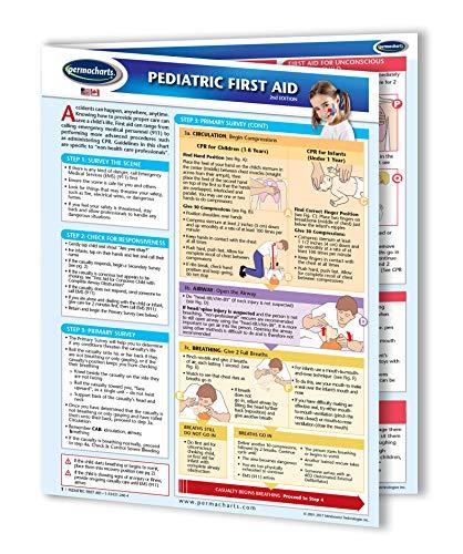 Permacharts First Aid Chart for Home or Workplace - 4 Chart Bundle Quick Reference Guides by Permacharts