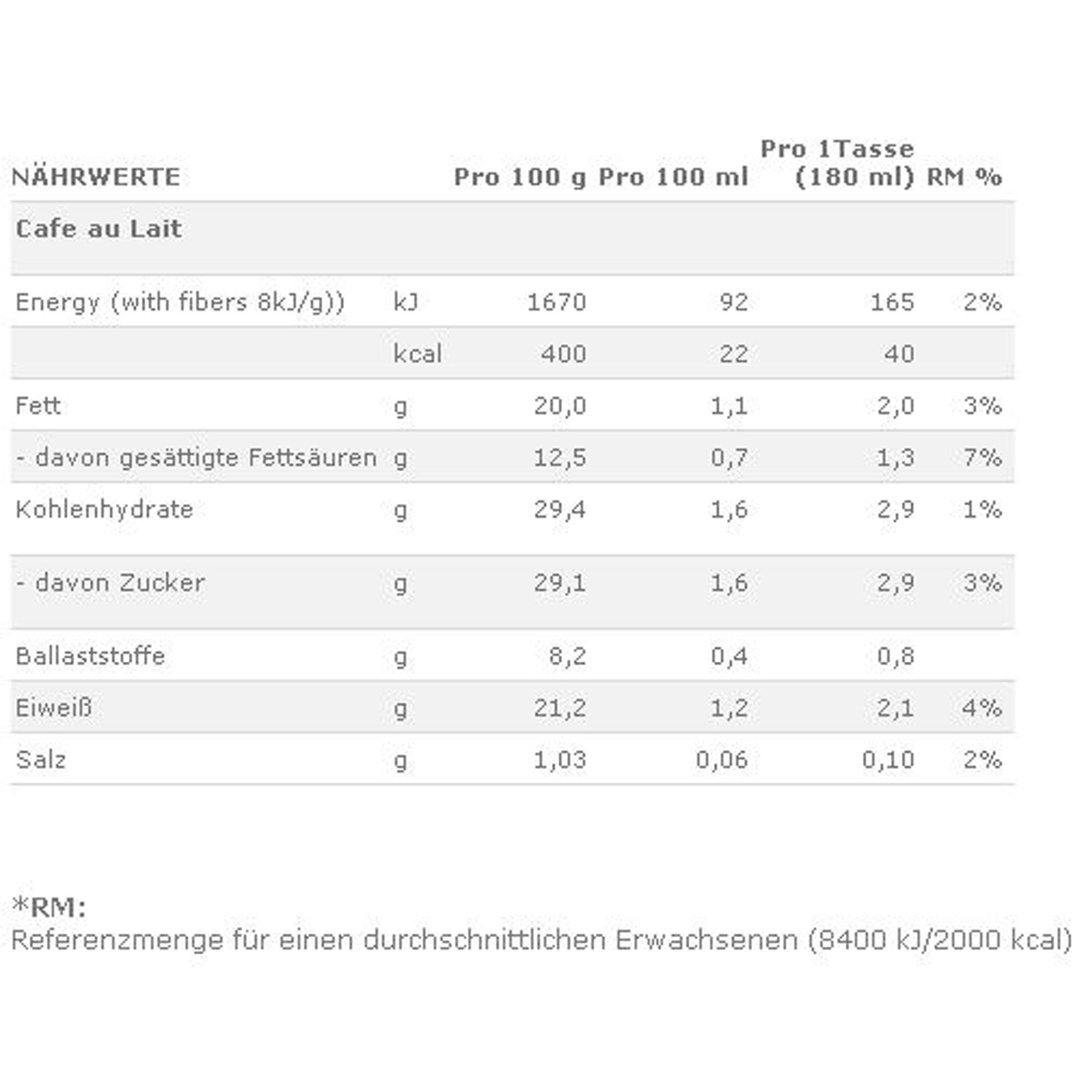 NescafÃ Dolce Gusto 1 x Nescafe Dolce Gusto Cafe Au Lait