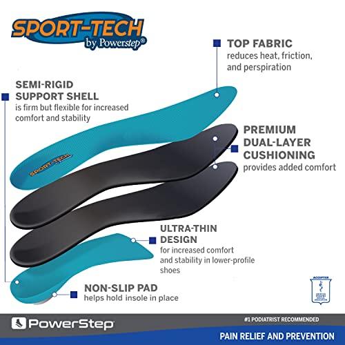 Powerstep Powerstep Pulse Thin Full Length Insole, Teal (Sport-TECH), Men's 5-5.5 / Women's 7-7.5