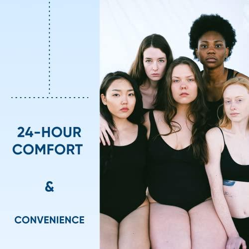 Serica Scar Gel Advanced Silicone Formula, Visibly Reduces the Appearance of Scars from Surgery, Acne, Injuries. Clinically Proven Results 1oz.