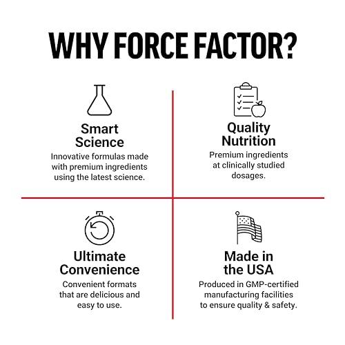 Force Factor FORCE FACTOR Smarter Greens Superfoods Powder, 3-Pack, Supports Digestion and Bloating, Immunity, and Energy, Greens Powder with Probiotics, Digestive Enzymes, Antioxidants, and Fiber, 90 Servings