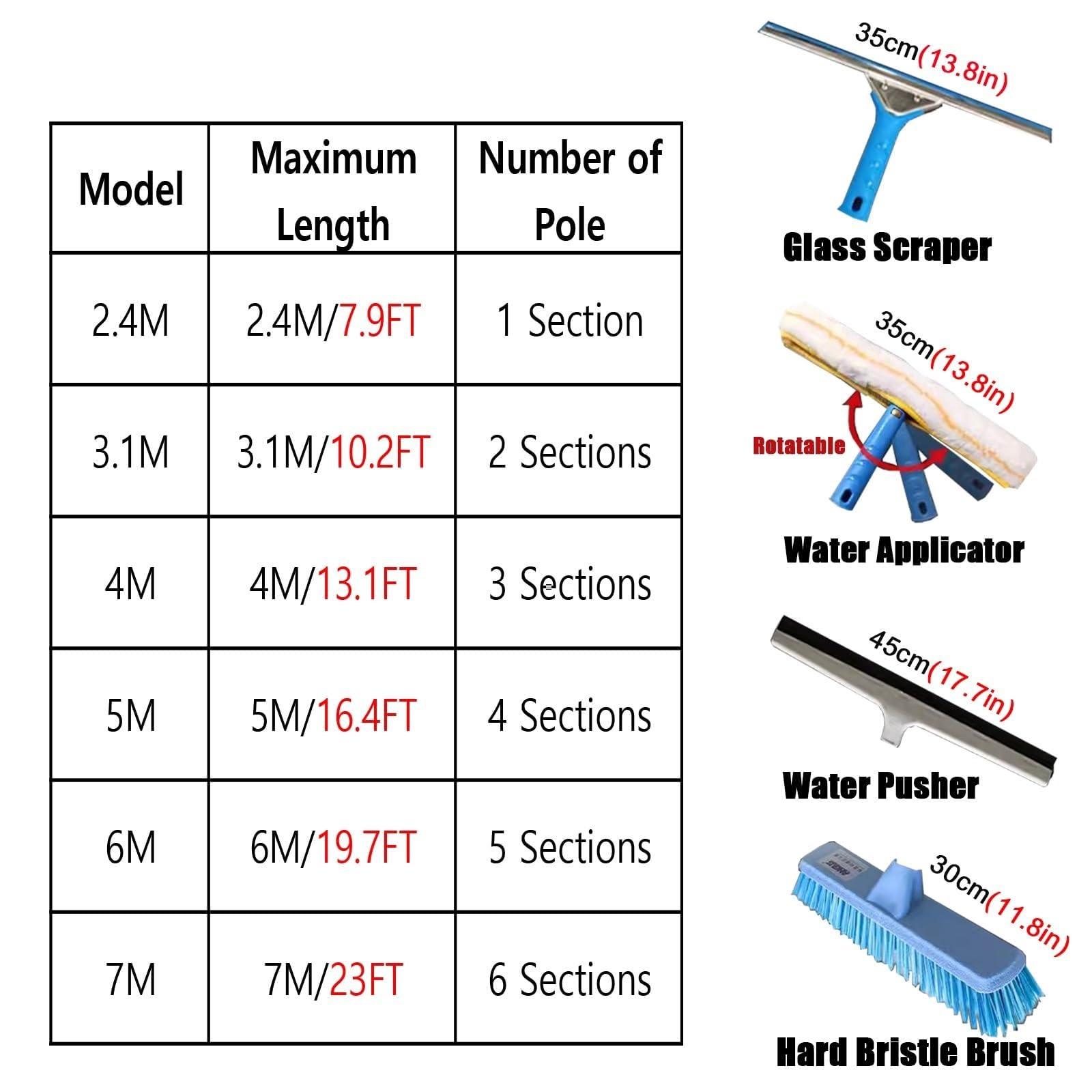 LONGWEISHOP Outdoor High Window Cleaning Kit, 4-in-1 Window Scrubber Kit, Aluminum Telescopic Pole Window Cleaner, Professional Window Wash Extendable Rod(4m/13.1ft)
