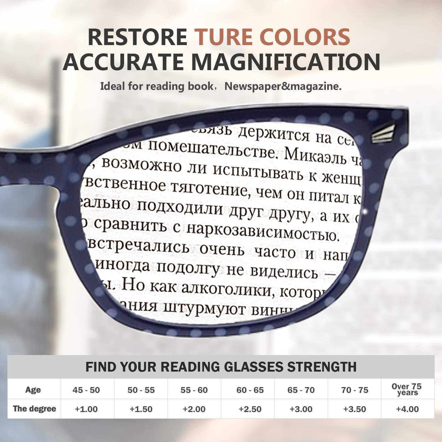 Eyekepper Eyekeppe 4 Pack Reading Glasses Polka Dots Pattern Readers for Women Reading