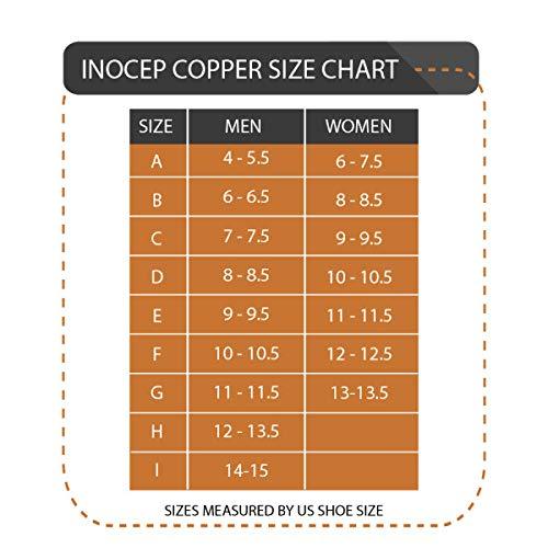 INOCEP Inocep Heat Moldable Orthotic Copper Insoles - Ultra Low Profile, Rigid Custom Arch Support, Inserts for Shoes and Boots