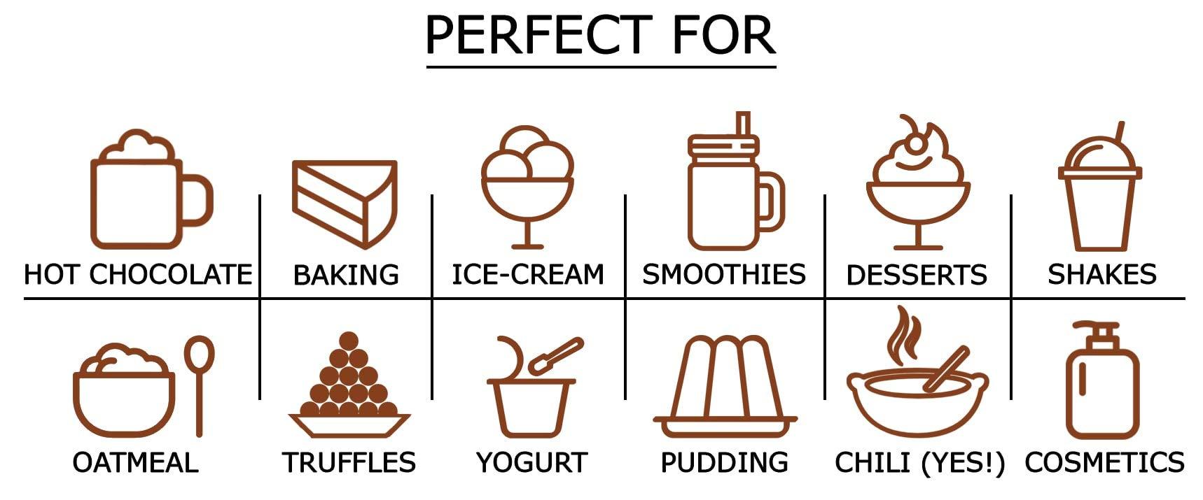 Food to Live Food to Live Cacao Powder 8 Ounces, Raw, Unsweetened, Kosher, No Sugar, Vegan, Keto, Paleo Friendly, Sirtfood, Bulk, Cocoa Powder for Baking, Smoothies, Hot Chocolate, Confectionery, Coffee