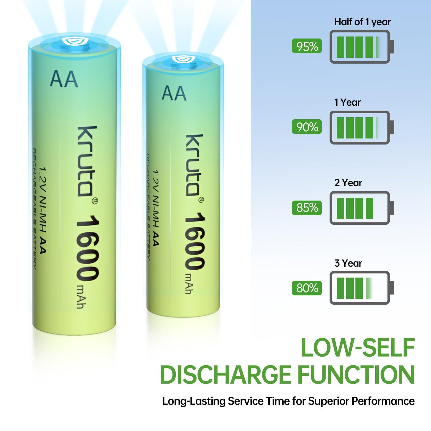 Kruta Kruta Ni-MH AA Rechargeable Batteries, Double A 1600mAh High Capacity 1.2V Pre-Charged for Garden Landscaping Outdoor Solar Lights, String Lights, Pathway Lights (AA-1600mAh-8 Pack)