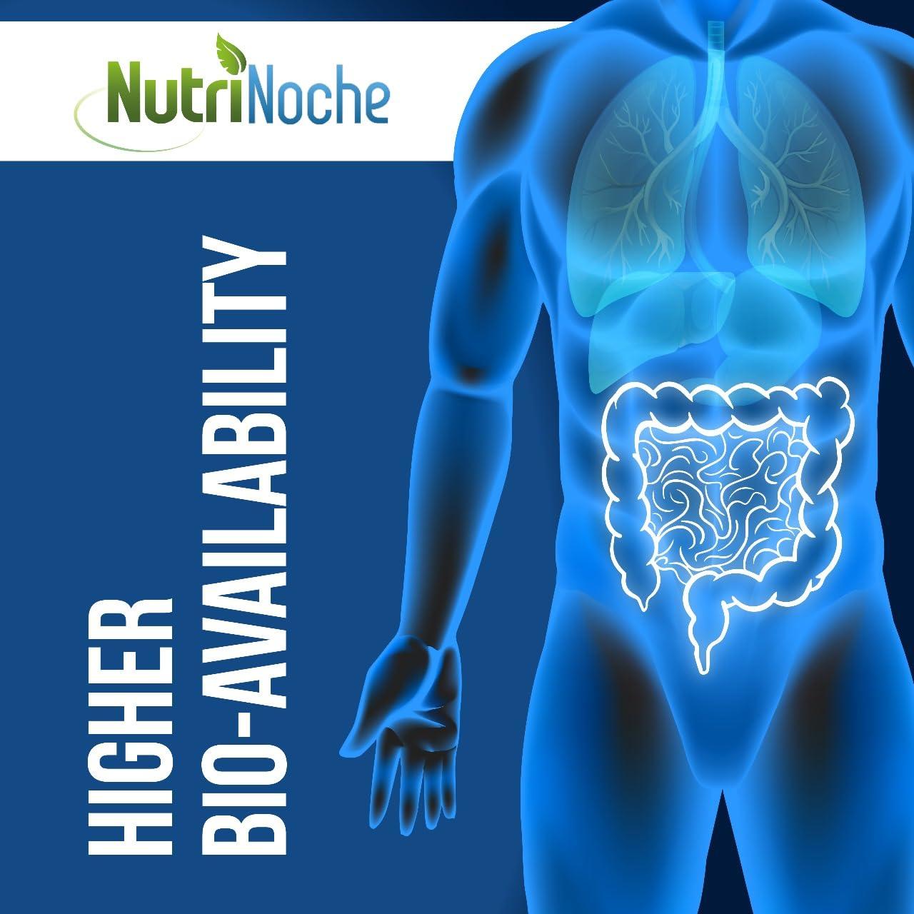 NutriNoche NutriNoche Colloidal Copper | 99.99% Ultra Pure Crystalline Nano Copper Particles