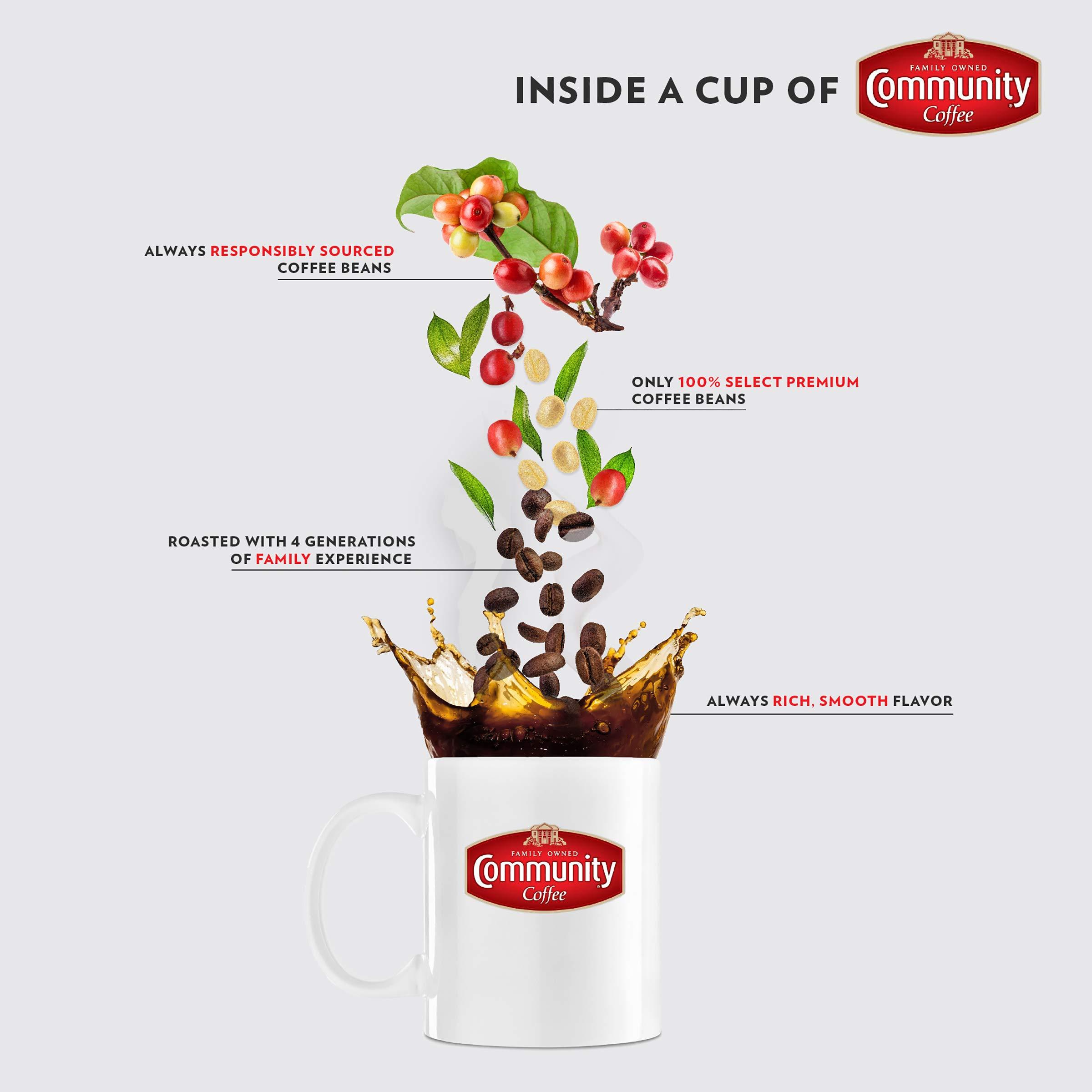 Community Coffee Community Coffee - Between Roast Medium - Dark Roast - Premium Ground Coffee - 16 Ounce Bag (Pack of 1)