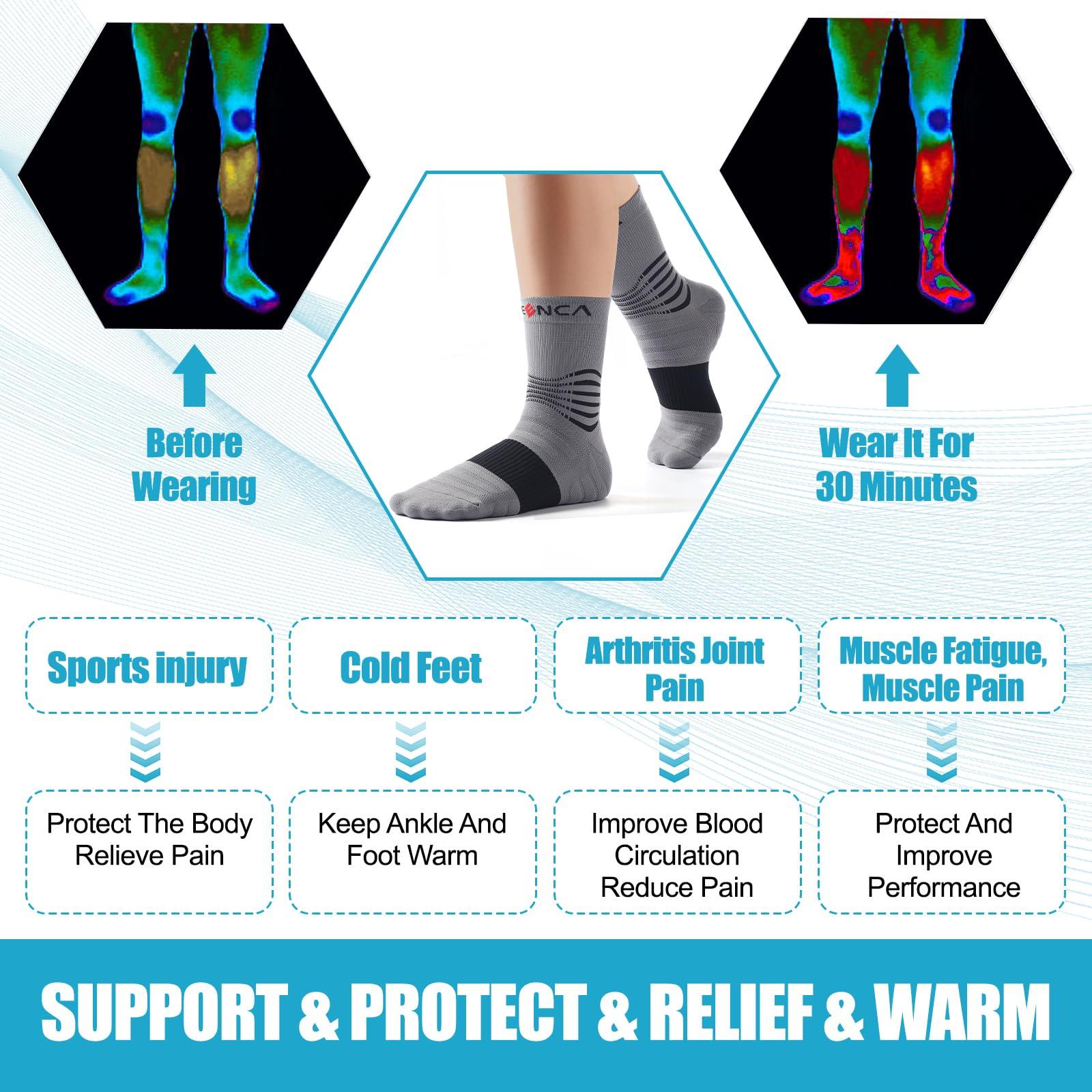 NEENCA NEENCA Medical Compression Socks, Ankle Compression Stockings for Injury Recovery & Pain Relief, Sports Protection. 20-30mmHg