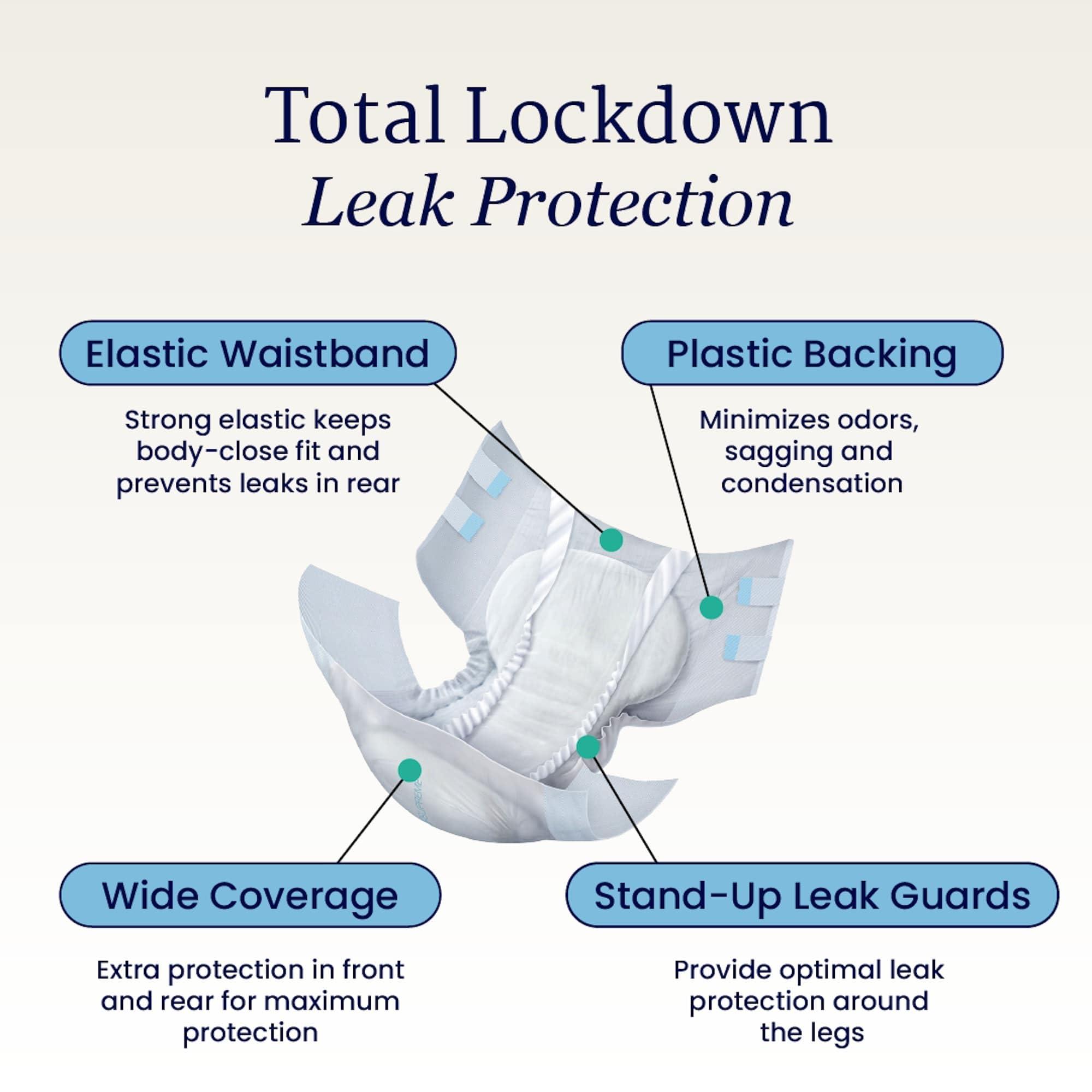 NorthShore NorthShore Supreme Tab-Style Briefs for Men and Women (White, X-Large, 15 Count)