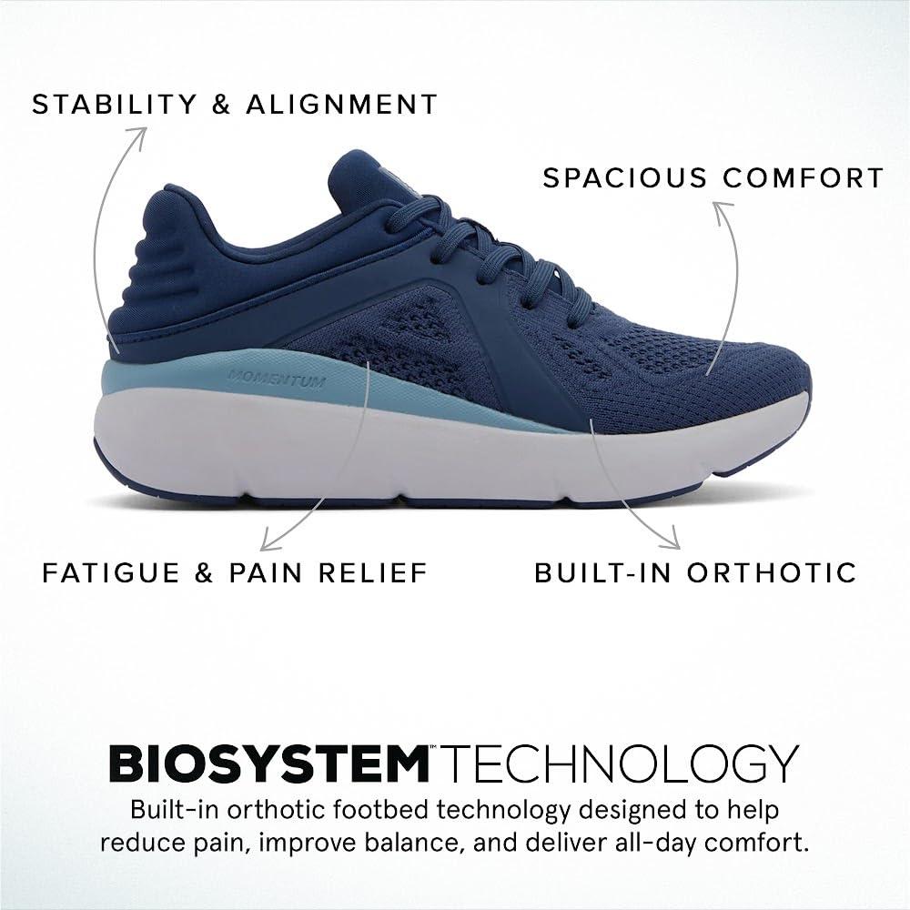 ABEO ABEO MXV Shift Womens Metatarsal Footbed Walking Shoes | Orthopedic Shoes for Women | Ball of Foot Pain Relief | Metatarsalgia Shoes Navy Knit 7.5 Medium