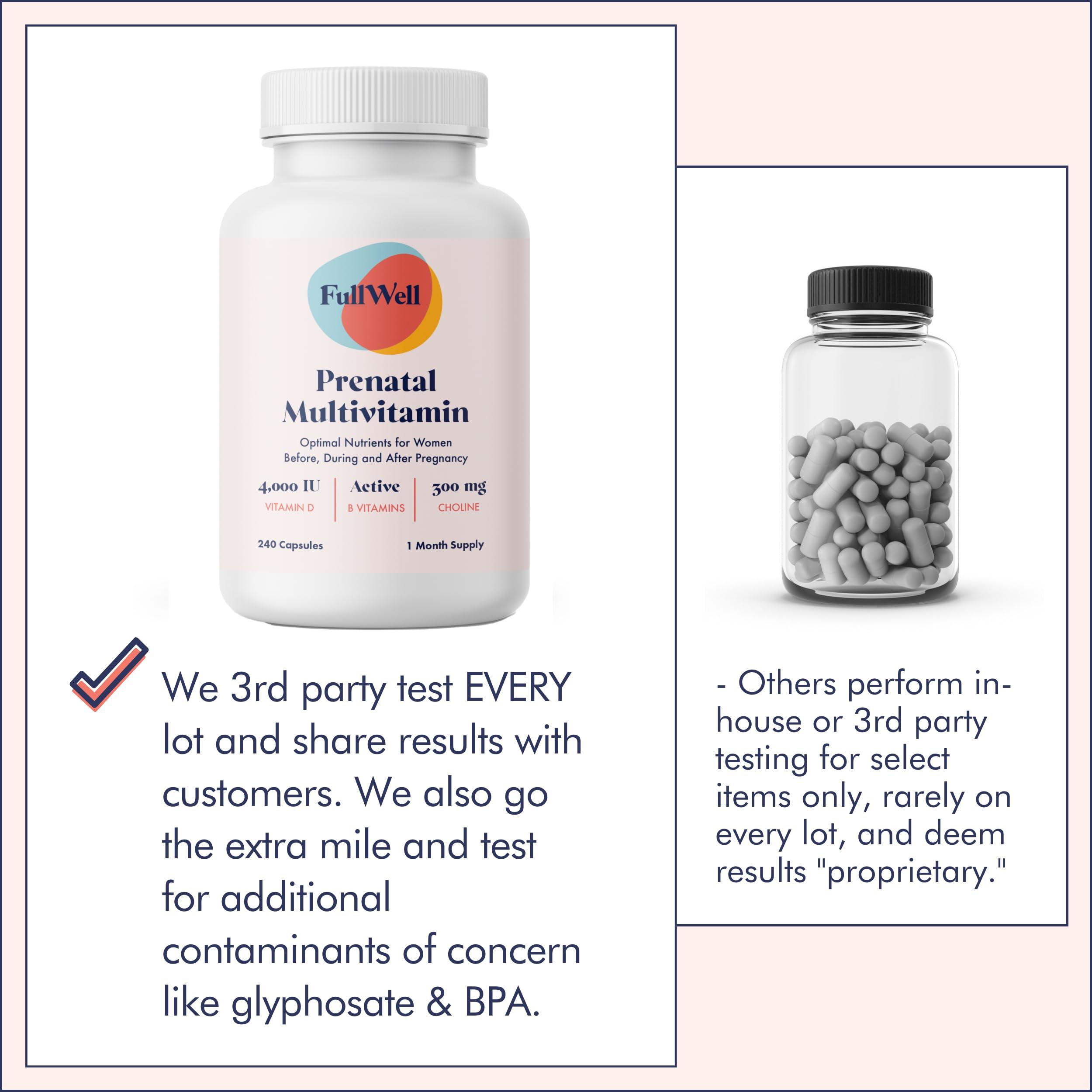 FullWell FullWell Prenatal Vitamins | choline,