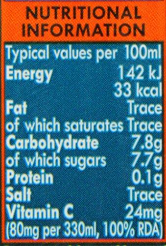 GroceryLand VIVID MATCHA Matcha Pear Rhubarb Tea, 330 ML