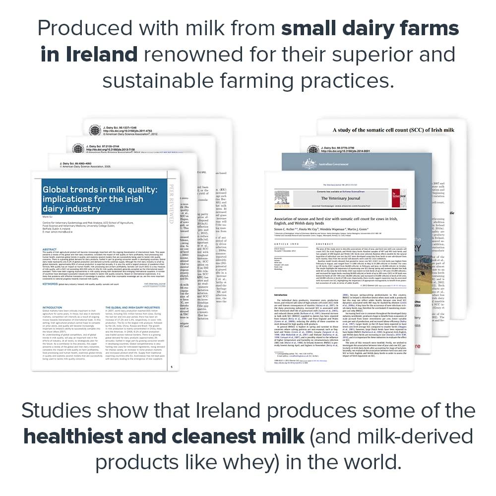 LEGION LEGION Whey+ Whey Isolate Protein Powder from Grass Fed Cows - Low Carb, Low Calorie, Non-GMO, Lactose Free, Gluten Free, Sugar Free, All Natural Whey Protein Isolate 30 Serving (Cocoa Cereal)