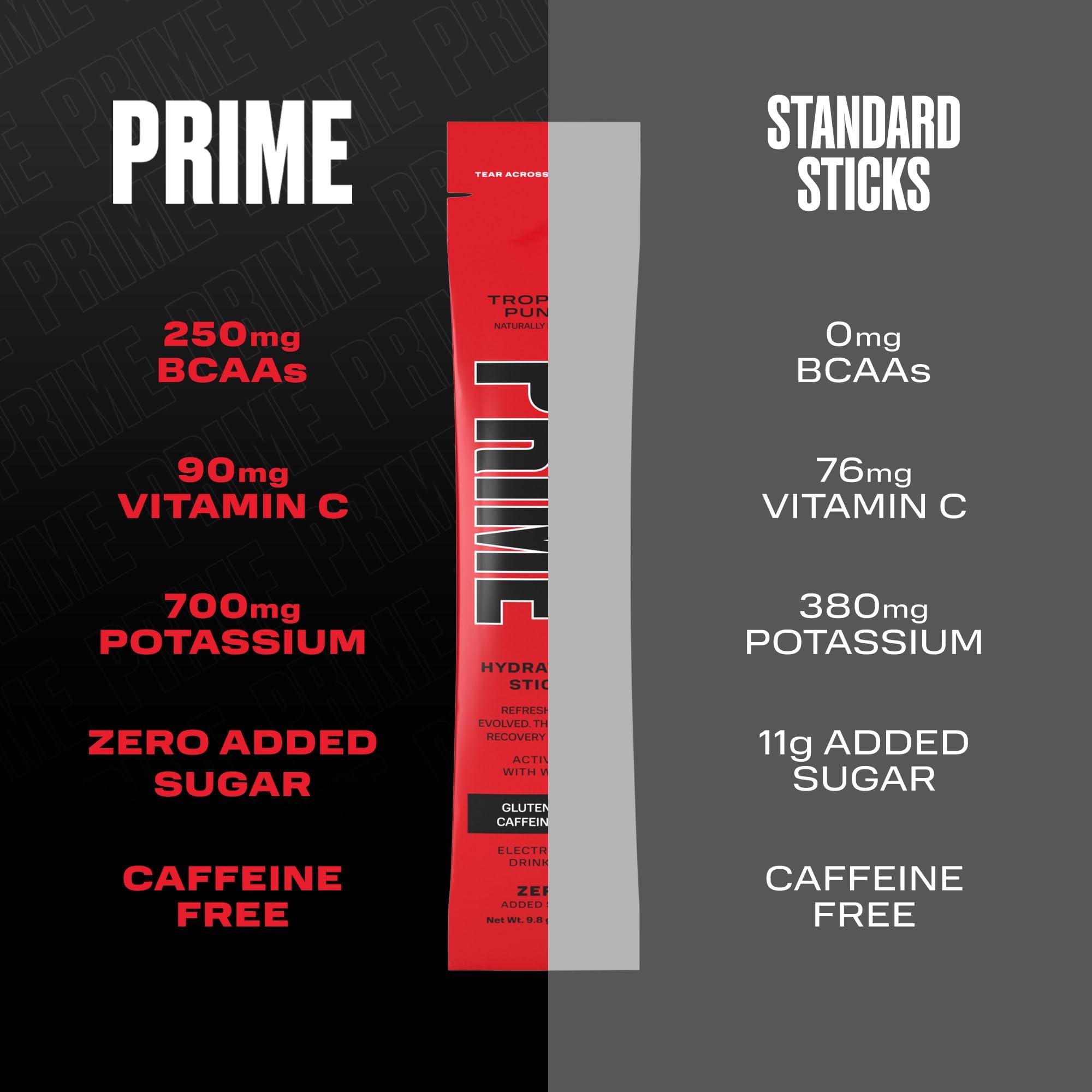 PRIME HYDRATION PRIME HYDRATION+ Sticks VARIETY PACK | Hydration Powder Single Serve | Electrolyte Powder On The Go | Low Sugar | Caffeine-Free | Vegan | 20 Sticks