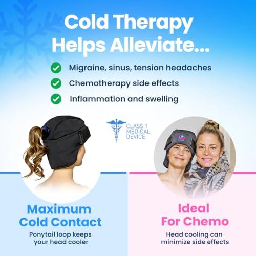 ICEKAP Icekap (2-Hour Cooling) Extra Strength Cold Cap, Adjustable Compression, Swappable Gel Packs. Class 1 Medical Device for Migraine, Scalp, Concussion Relief, Chemo. Comfortable Sizes & Machine Washable