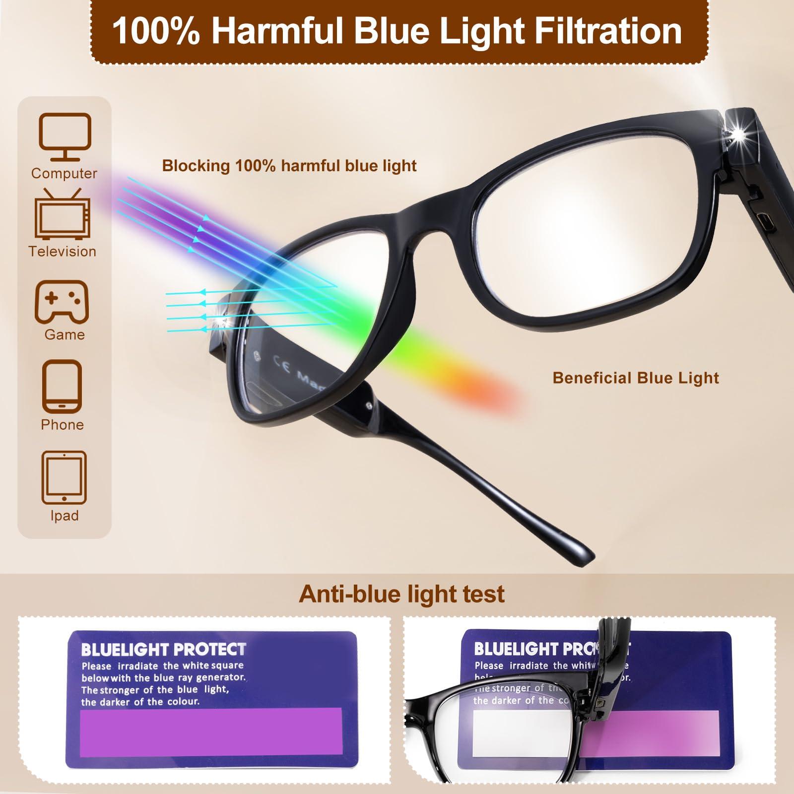 OuShiun OuShiun USB Rechargeable Led Reading Glasses Smart Lighted Eyewear for Women Men (Black, 2.0X)