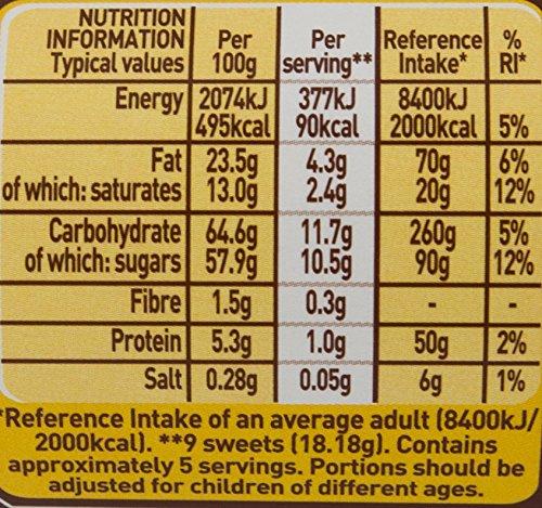 Rolo Little Rolo Giant Tube, 100 g pack 15