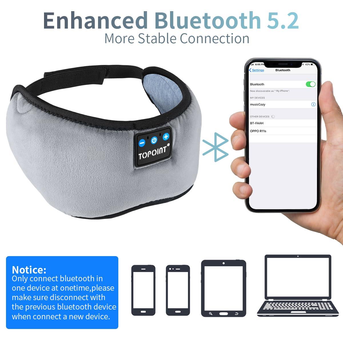 TOPOINT TOPOINT Sleep Mask Headphones with Wireless Bluetooth 5.3, Eye Mask White Noise Headphones for Sleeping Mask Light Blocking, Timer, 14 Hours for Women Men, Travel, Meditation, Nap