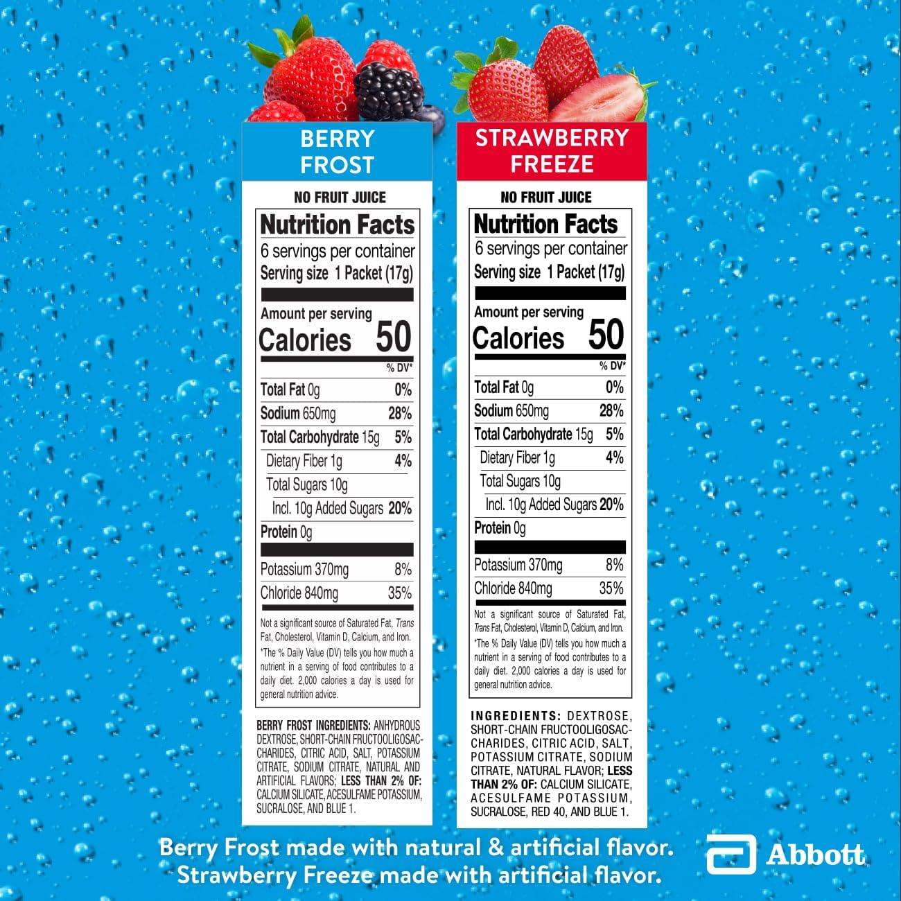 Pedilayte Pedialyte AdvancedCare Plus Electrolyte Powder Packs with 33% more electrolytes and PreActiv Prebiotics, Strawberry Freeze & Berry Frost, 24 Count