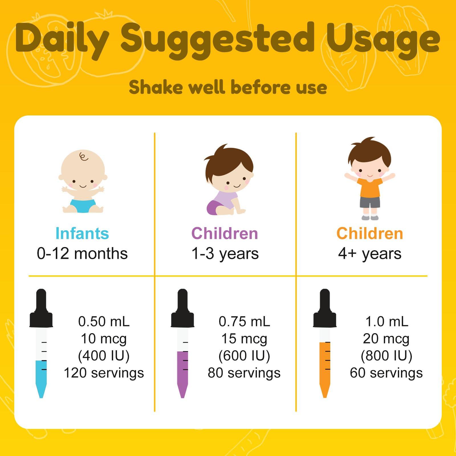 Nuvamin A New Form of Vitamin Nuvamin  Liquid Liposomal D3 Drops with Vitamin A & K2 for Baby Toddlers Kids & Adults, 800 IU/mL, 2 Fl.Oz (60ml), 120 Daily Serving, Great Taste - All Natural - Superior Absorption, Lemon Flavor