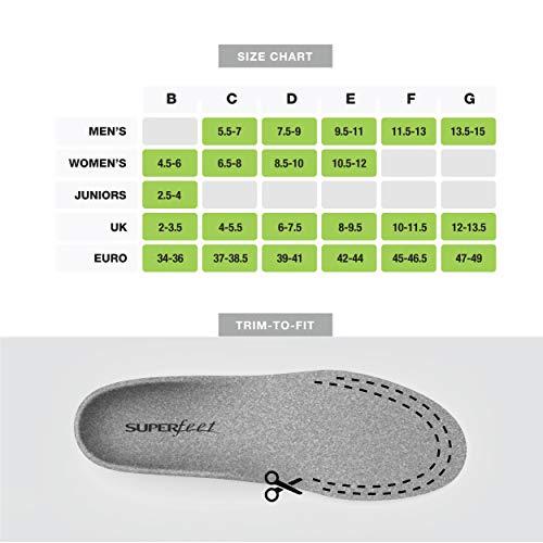 Superfeet Superfeet merinoGREY, Wool Comfort and Warmth Maximum Support Winter Shoe Insoles, Unisex, Grey, Medium/D: 8.5-10 Wmns/7.5-9 Mens