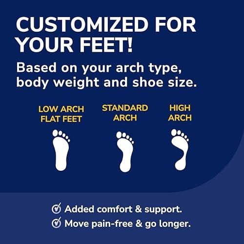 Dr. Scholl's Dr. Scholls Custom Fit Orthotics 3/4 Length Inserts, CF 220, Customized for Your Foot & Arch, Immediate All-Day Pain Relief, Lower Back, Knee, Plantar Fascia, Heel, Insoles Fit Men & Womens Shoes