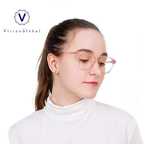 VisionGlobal VisionGlobal Bifocal Reading Glasses for Men and Women - Stylish Retro Oval Computer Readers (Up+0.75/Down+3.50)